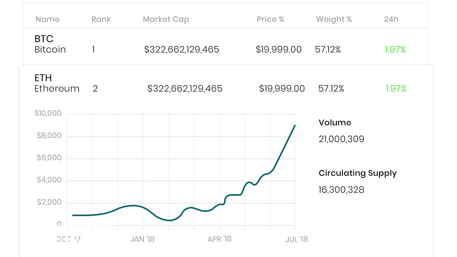 Criterion Fund Interface Overview